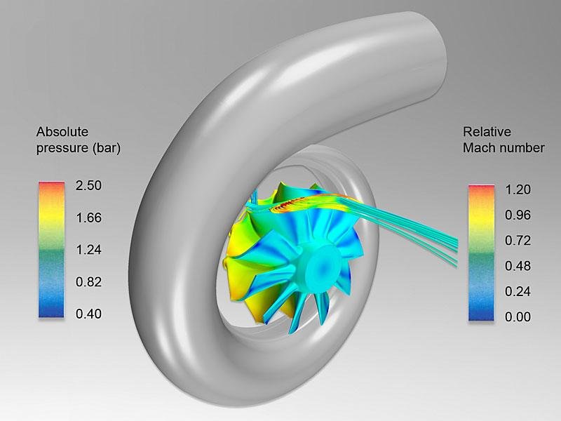 What’s with the EA211 engine turbocharger noise?